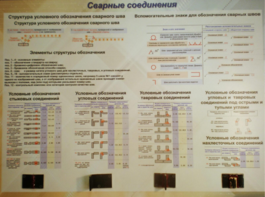Планшет «Сварные соединения» - fgospostavki.ru - Верхняя Пышма