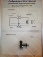 Планшет "Редуктор конический" - fgospostavki.ru - Верхняя Пышма