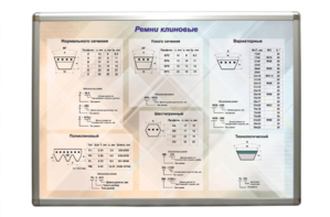 Планшет "Ремни клиновые" - fgospostavki.ru - Верхняя Пышма