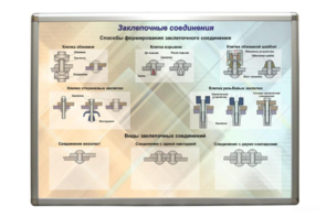 Планшет «Заклепочные соединения» - fgospostavki.ru - Верхняя Пышма
