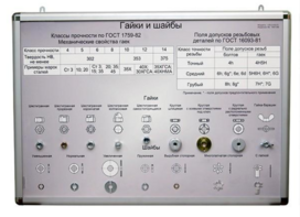 Планшет «Болты и винты, гайки и шайбы» - fgospostavki.ru - Верхняя Пышма