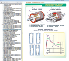 Электронные плакаты «Электрические машины» - fgospostavki.ru - Верхняя Пышма