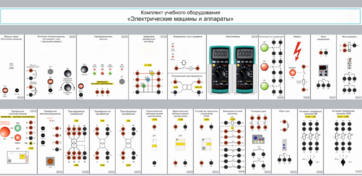 Комплект учебного оборудования «Электрические машины и аппараты» - fgospostavki.ru - Верхняя Пышма
