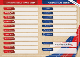 Фрагмент (демонстрационный) маркерный (двухсторонний) "Разбор по частям речи, разбор слова по составу и звуко-буквенный анализ слова" - fgospostavki.ru - Верхняя Пышма