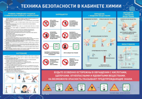 Стенд-уголок "Техника безопасности на уроках химии" - fgospostavki.ru - Верхняя Пышма