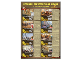 Стенды "Великая Отечественная война от Бреста до Берлина" - fgospostavki.ru - Верхняя Пышма