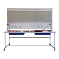 Учебный комплект лабораторного оборудования «Рабочее место электромонтажника» - fgospostavki.ru - Верхняя Пышма