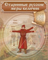 Стенд "Старинные русские меры величин" - fgospostavki.ru - Верхняя Пышма