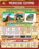 Стенд "Физическая география. Литосфера" Вариант 1 - fgospostavki.ru - Верхняя Пышма