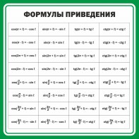 Стенд "Формулы приведения" - fgospostavki.ru - Верхняя Пышма