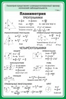 Стенд "Планиметрия" - fgospostavki.ru - Верхняя Пышма