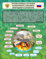 Стенд "Чрезвычайные ситуации техногенного, военного, природного характера" Вариант 2 - fgospostavki.ru - Верхняя Пышма