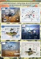 Стенд "Современные образцы вооружения РФ" Вариант 2 - fgospostavki.ru - Верхняя Пышма