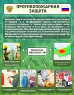 Стенд "Противопожарная защита" - fgospostavki.ru - Верхняя Пышма
