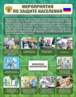 Стенд "Мероприятия по защите населения" - fgospostavki.ru - Верхняя Пышма