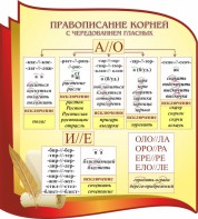 Стенд "Правописание корней с чередованием гласных" - fgospostavki.ru - Верхняя Пышма