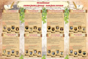 Стенд "Основные литературные направления" - fgospostavki.ru - Верхняя Пышма