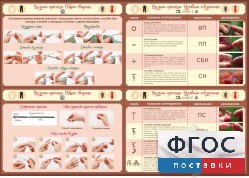 Стенд "Вязание крючком" - fgospostavki.ru - Верхняя Пышма