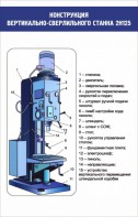 Стенд "Конструкция вертикально-сверлильного станка" - fgospostavki.ru - Верхняя Пышма