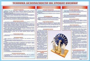 Стенд-уголок "Техника безопасности на уроках физики" - fgospostavki.ru - Верхняя Пышма