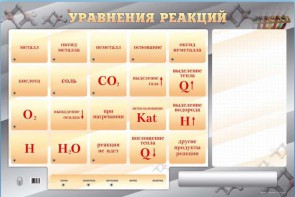 Светодинамический стенд "Уравнения реакций" с маркерными полями - fgospostavki.ru - Верхняя Пышма