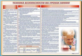 Стенд-уголок "Техника безопасности на уроках химии" - fgospostavki.ru - Верхняя Пышма
