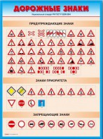 Стенды "Дорожные знаки № 4" - fgospostavki.ru - Верхняя Пышма