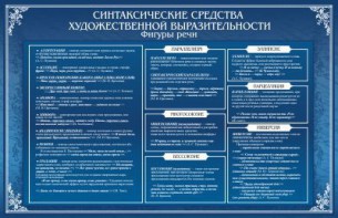 Стенд "Синтаксические средства" - fgospostavki.ru - Верхняя Пышма