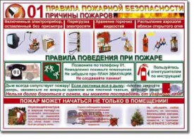 Таблица "Правила пожарной безопасности" - fgospostavki.ru - Верхняя Пышма