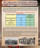 Стенд "1942 год. Начало перелома в ходе Великой Отечественной" - fgospostavki.ru - Верхняя Пышма