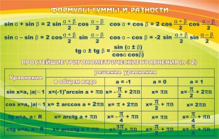 Стенд "Формулы суммы и разности" - fgospostavki.ru - Верхняя Пышма