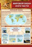 Стенд "Мировой океан и его части" - fgospostavki.ru - Верхняя Пышма