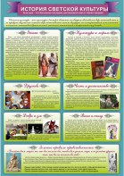 Стенд "История светской культуры" Вариант 2 - fgospostavki.ru - Верхняя Пышма