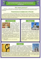 Стенд "История Мировых религий" - fgospostavki.ru - Верхняя Пышма