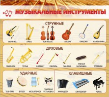 Стенд "Музыкальные инструменты" - fgospostavki.ru - Верхняя Пышма