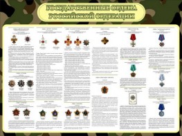 Стенд "Государственные ордена РФ" - fgospostavki.ru - Верхняя Пышма
