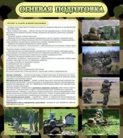 Стенд "Огневая подготовка" Вариант 2 - fgospostavki.ru - Верхняя Пышма