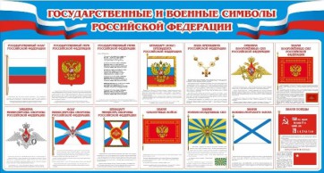 Стенд "Государственные и военные символы РФ" - fgospostavki.ru - Верхняя Пышма