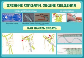 Стенд "Вязание спицами. Общие сведения" - fgospostavki.ru - Верхняя Пышма