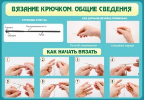 Стенд "Вязание крючком № 2" - fgospostavki.ru - Верхняя Пышма