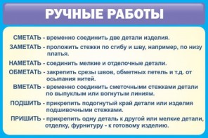 Стенд "Ручные работы" - fgospostavki.ru - Верхняя Пышма