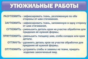 Стенд "Утюжильные работы" - fgospostavki.ru - Верхняя Пышма