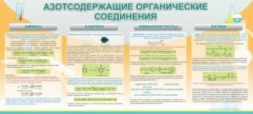 Стенд "Азотсодержащие органические соединения" - fgospostavki.ru - Верхняя Пышма