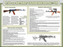 Стенд "Автомат Калашникова" - fgospostavki.ru - Верхняя Пышма
