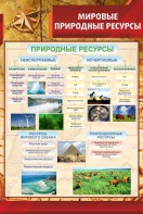 Стенд "Мировые природные ресурсы" - fgospostavki.ru - Верхняя Пышма
