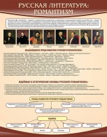 Стенд "Романтизм" - fgospostavki.ru - Верхняя Пышма