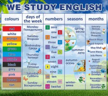Стенд "We study english" - fgospostavki.ru - Верхняя Пышма