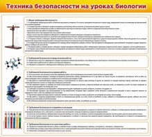Стенд "Техника безопасности на уроках биологии" Вариант 2 - fgospostavki.ru - Верхняя Пышма