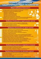 Стенд "Правила выполнения лабораторных работ по биологии" Вариант 2 - fgospostavki.ru - Верхняя Пышма