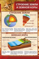 Стенд "Строение Земли и земной коры" - fgospostavki.ru - Верхняя Пышма